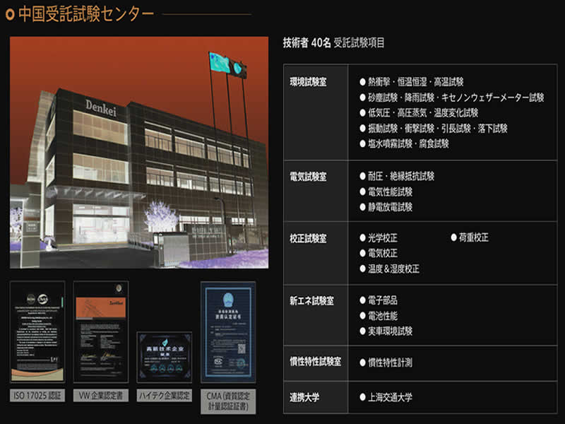 電計(jì)科技研發(fā)(上海)有限公司